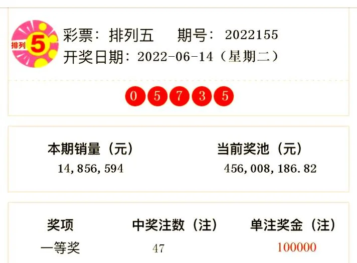 体彩排列5历史数据-排列五历史开奖数据