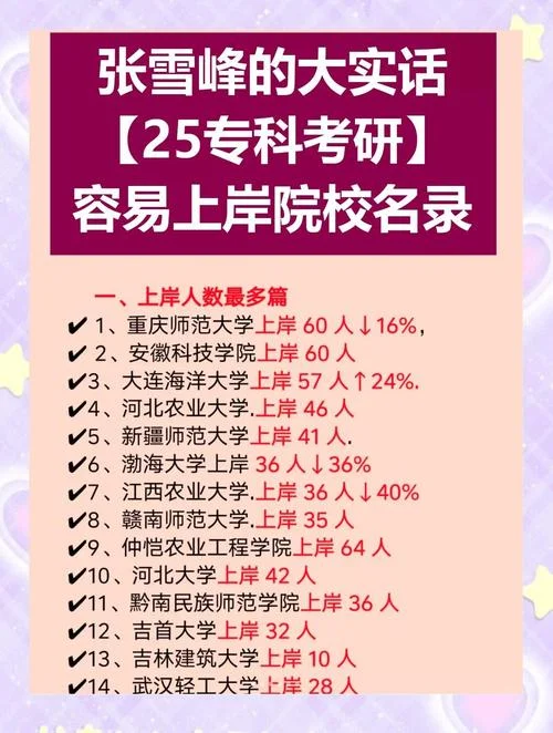 本升硕和考研一样吗-本升硕与考研区别