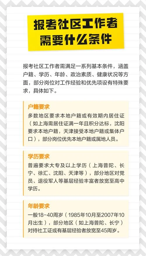 社区工作者初级报名条件_2