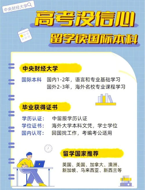 1+3留学有什么坏处-1+3 留学有风险