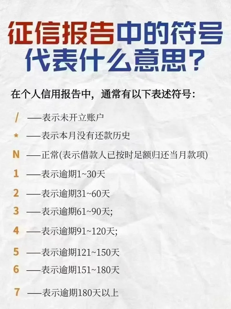 如何查还信用卡的钱_1