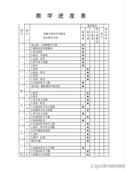 艺考集训教学计划_1