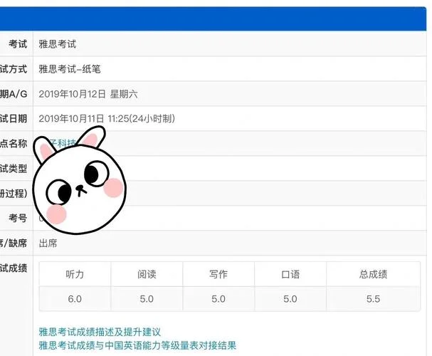 sat阅读成绩提升_1