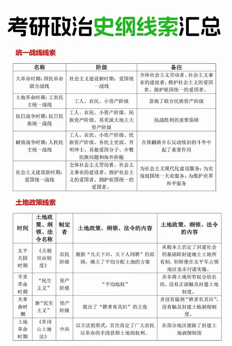 2020年考研政治大纲解析-2020考研政治大纲