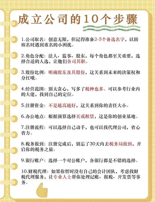 木材公司起什么名好-木材公司起名指南