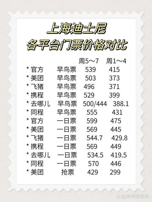 上海三日游报团价格-上海三日游跟团价