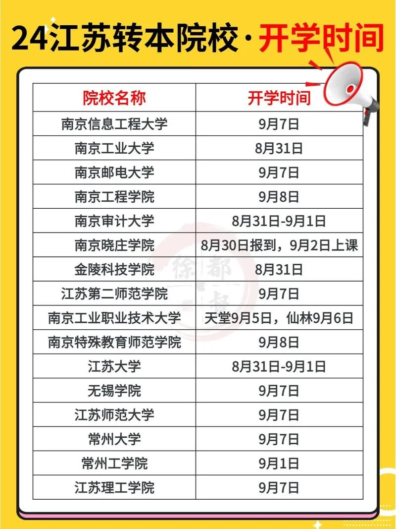 学生开学是几月_1