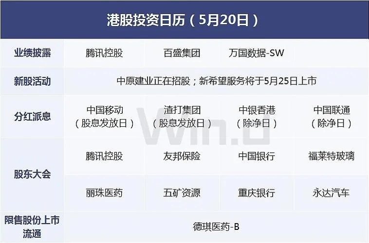 如何查港股员工工资_2