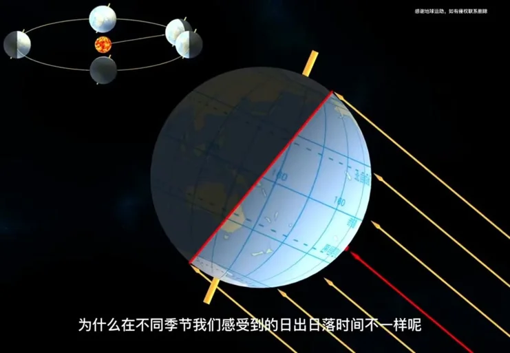 南极极夜是几月到几月-南极极夜五至六个月