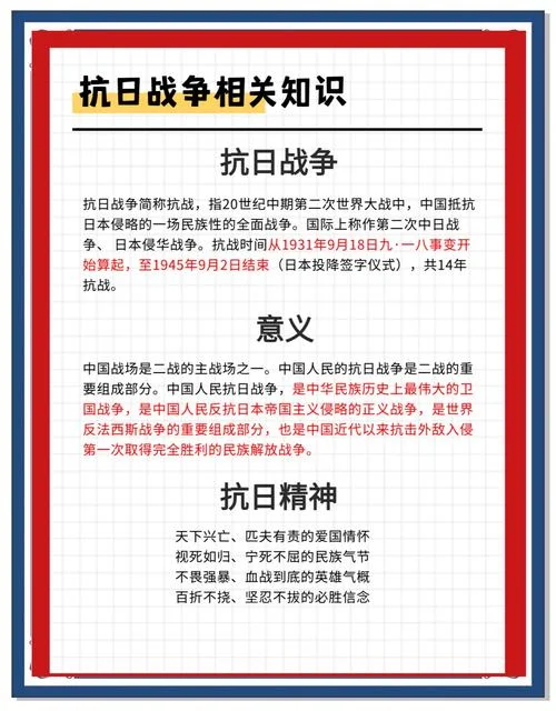 抗战历史党课-抗战历史微党课