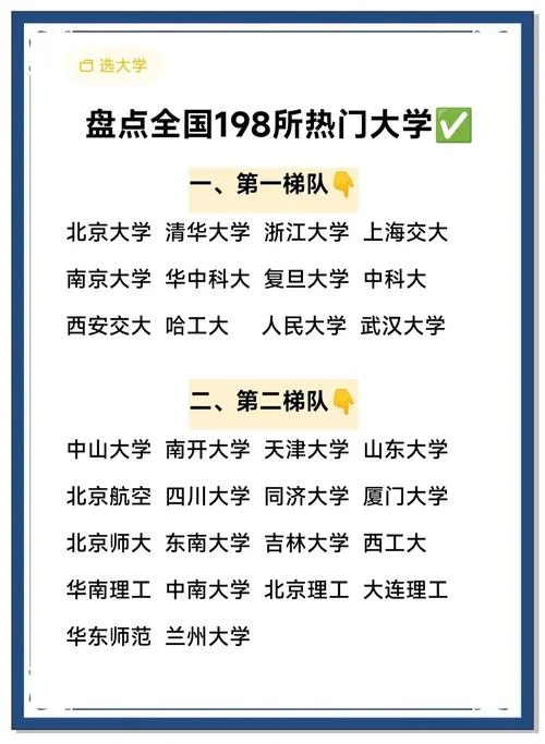 985高校排名历史系-985大学历史系排名