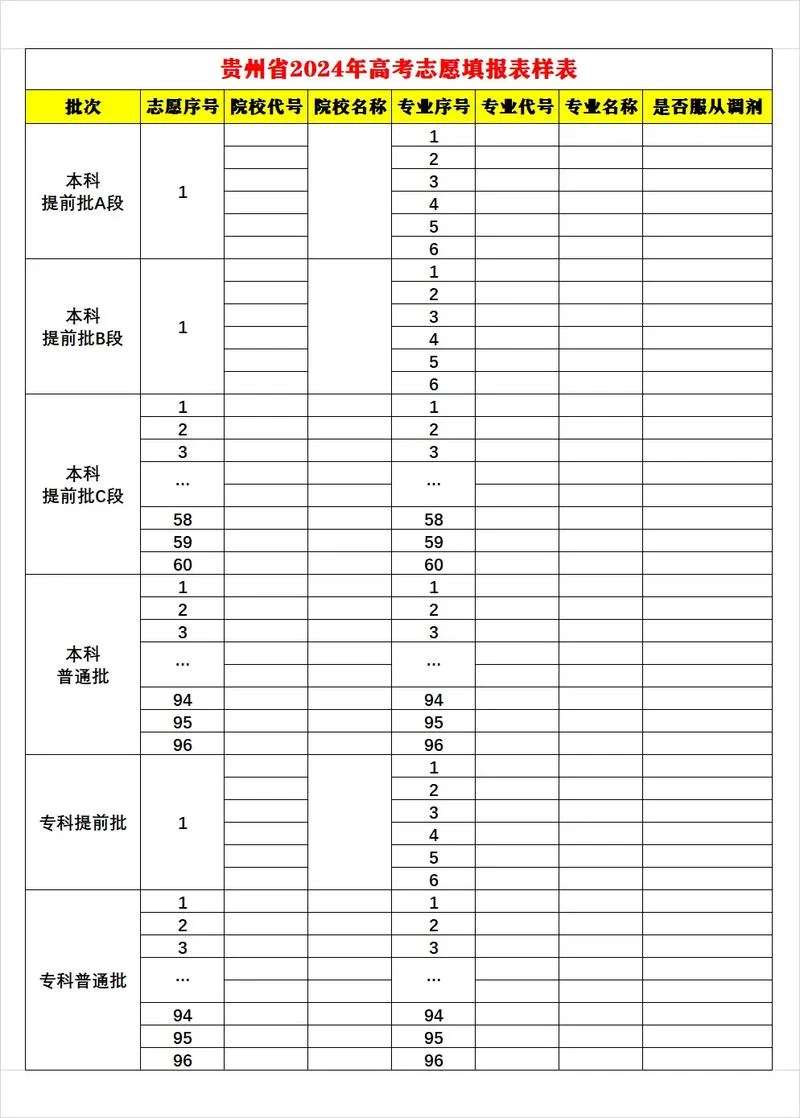 高考志愿填报考生号是_1