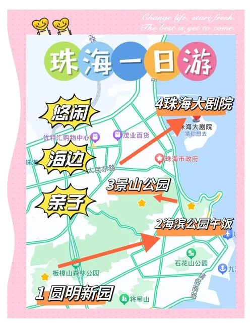 珠海自助游攻略一日游-珠海一日游自助攻略