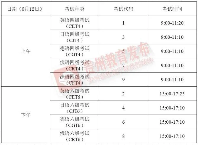 英语4级报名时间要求_1