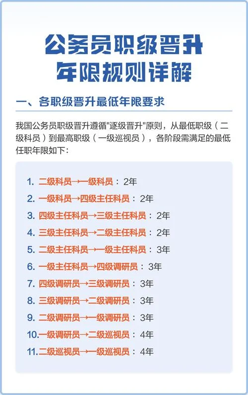 报考公务员年限_1