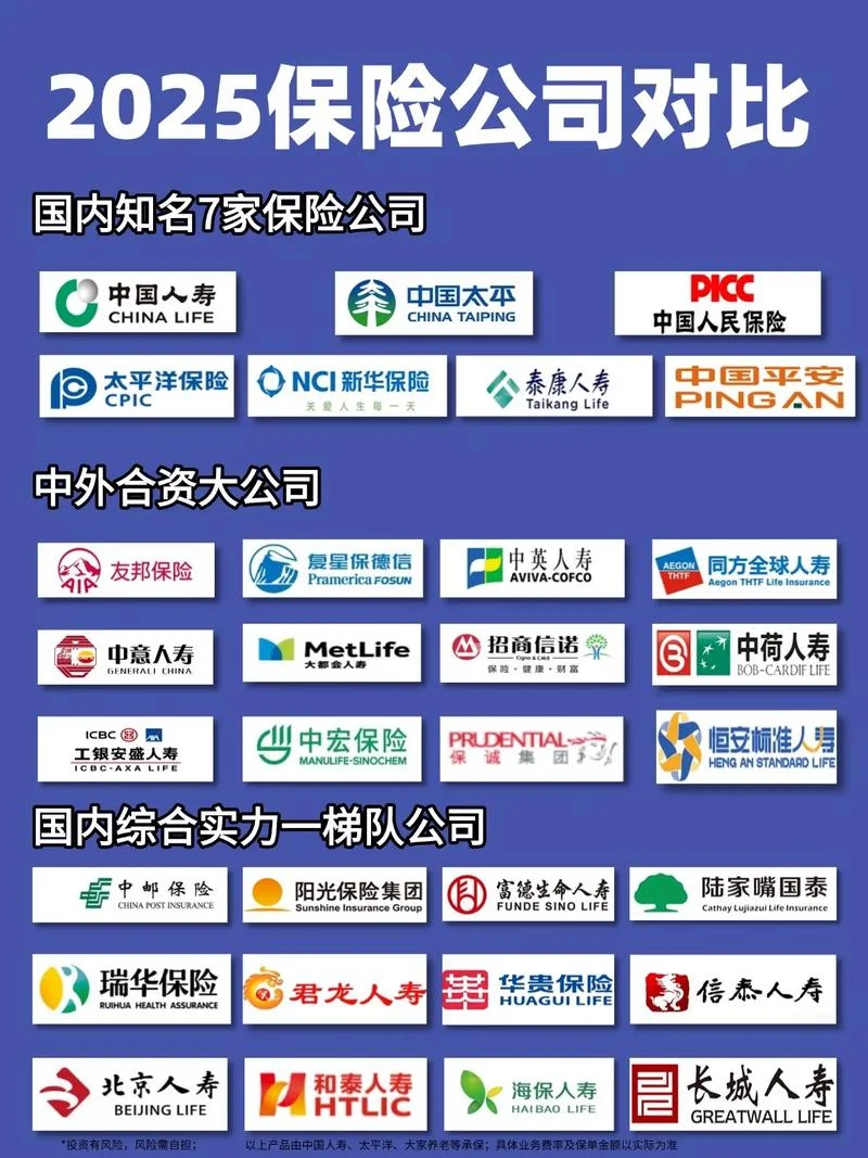 有什么保险公司名称-保险公司名称