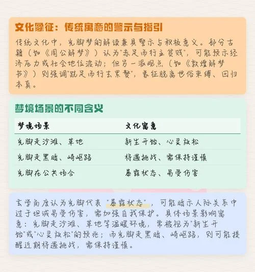 做梦梦见光脚走路_1