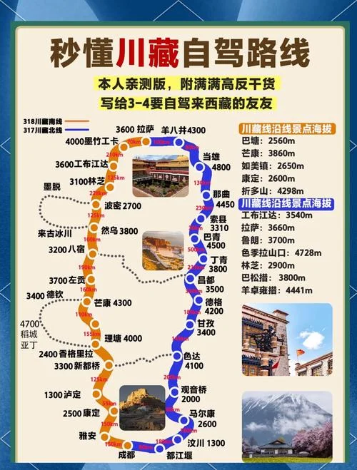 拉萨旅游线路攻略自驾-拉萨自驾线路攻略