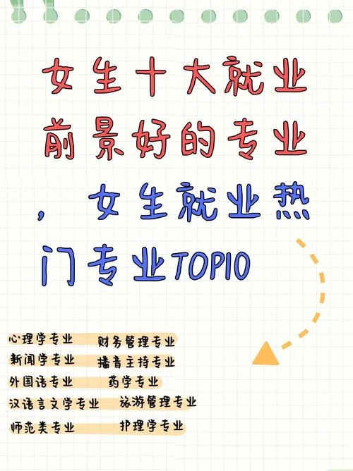 女生学电子商务就业前景_1