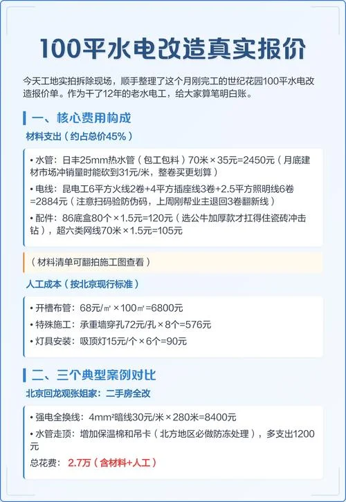 家装水电人工多少钱一平方_1