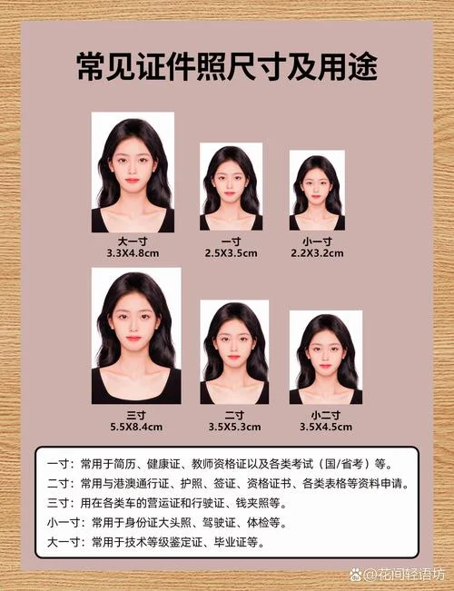 证件照p图要求_1