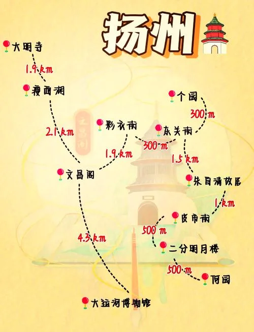 扬州一日游路线_2