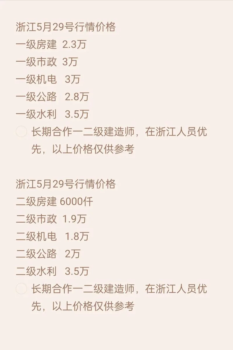 二建证书挂资质多少钱_2