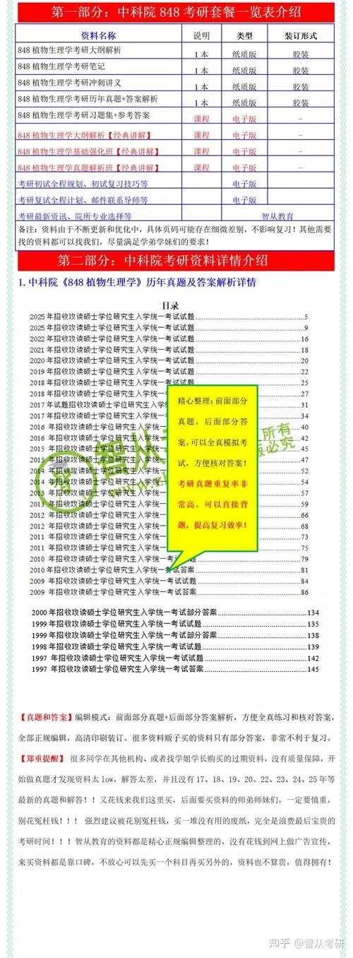 中科院考研试卷-中科院考研真题