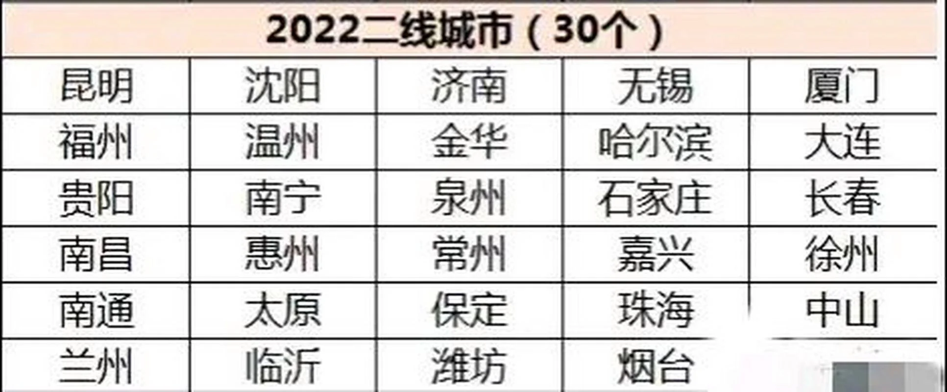 石家庄距兰州多少公里_2