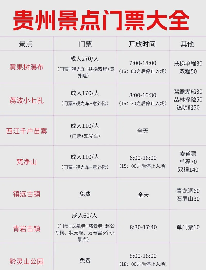 恩施景点门票价格_2