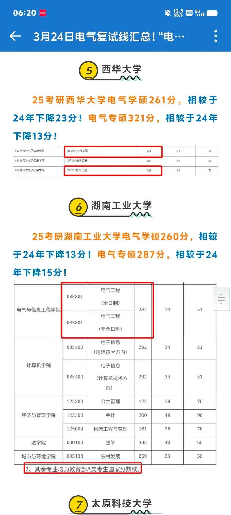 西华大学电气考研分数线-西华大学电气考研线