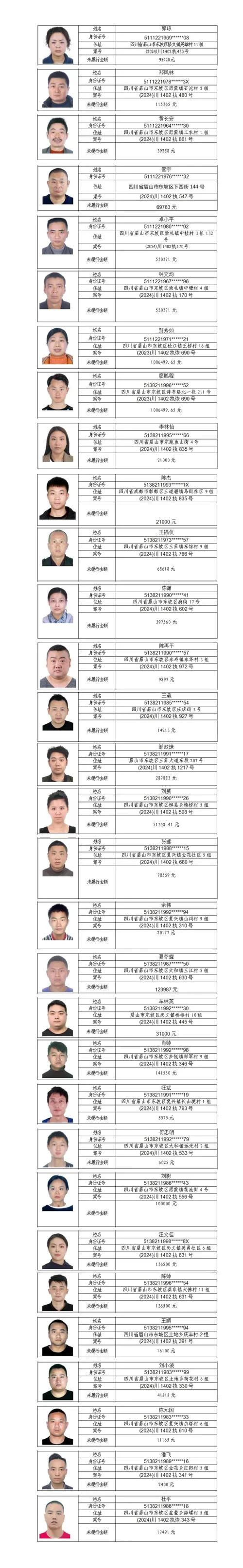 如何查失信名单呢_2