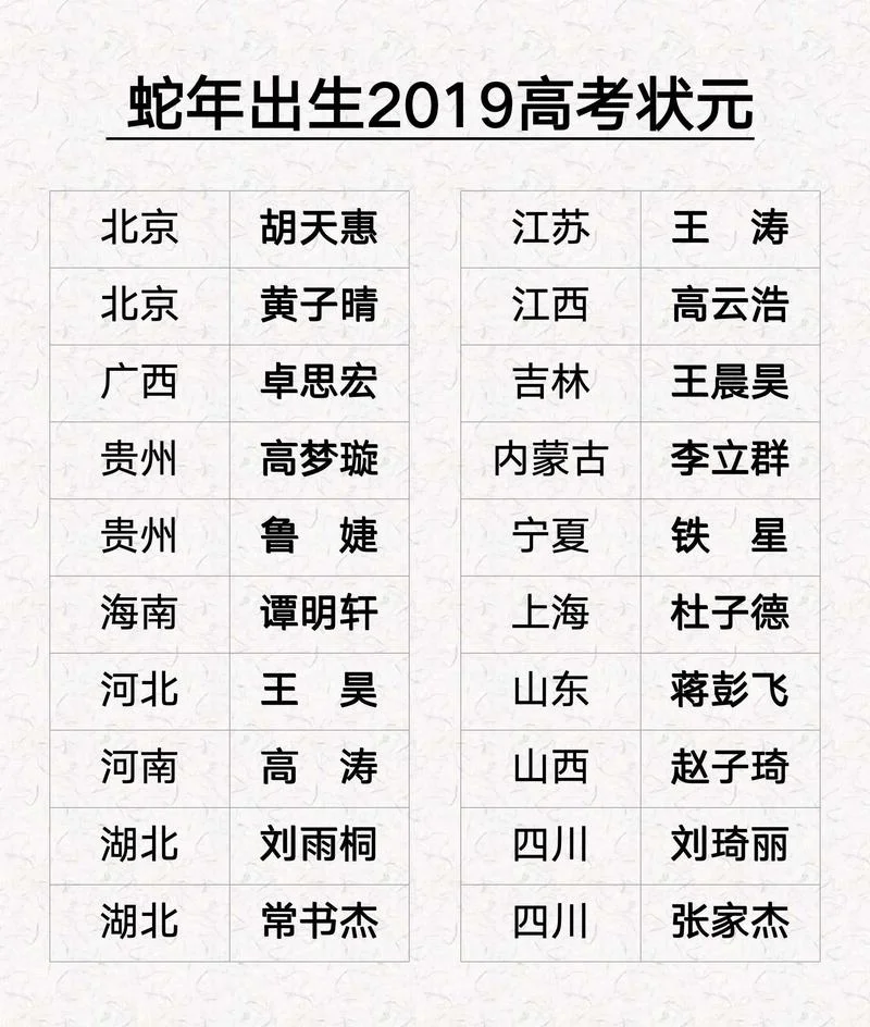 起名有难度_2