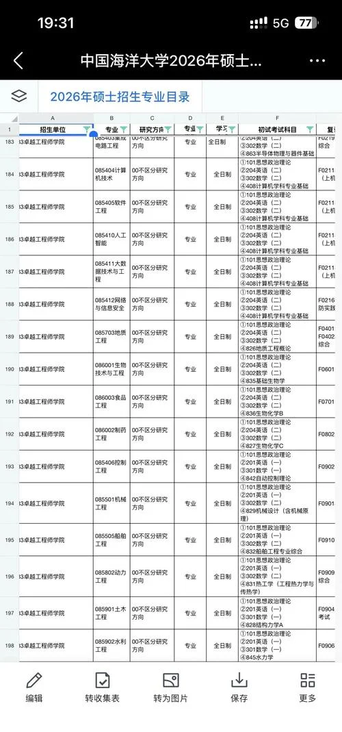 海学考研培训机构排名_1