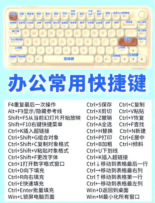 日本笔记本键盘怎么用_1