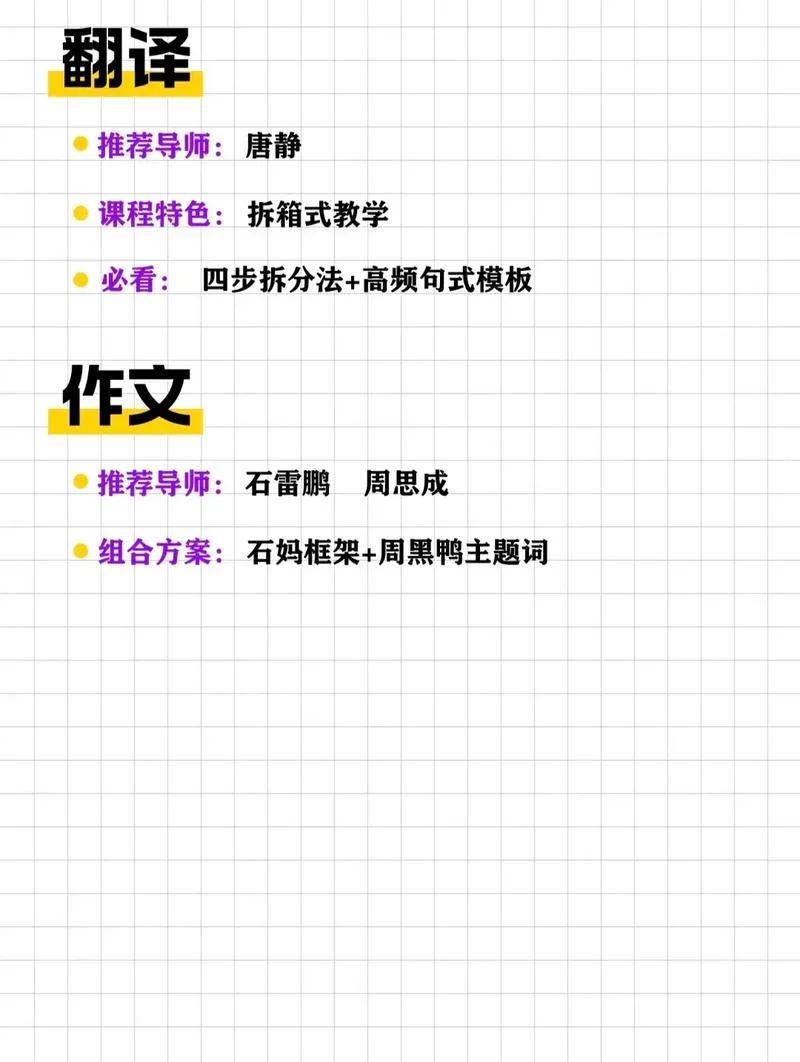 考研资料百度云群免费-免费考研资料