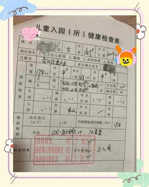 一年一次体检的项目_2