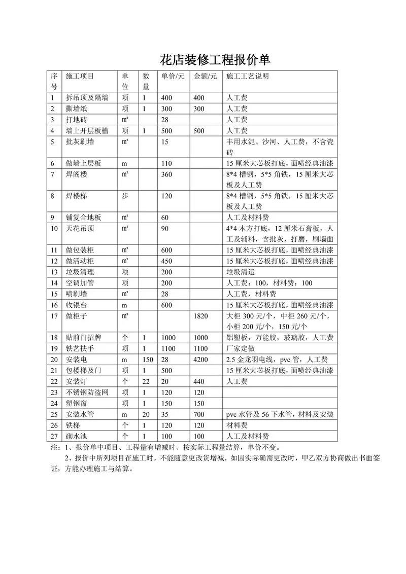 平面广告多少钱一平方_2