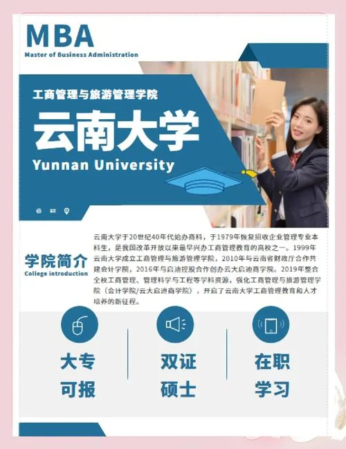 报考mba需要准备什么_1