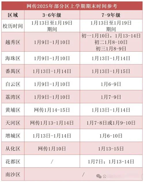 暑假期末考试是几月几日_2