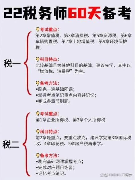报考税务系统需要什么专业_2