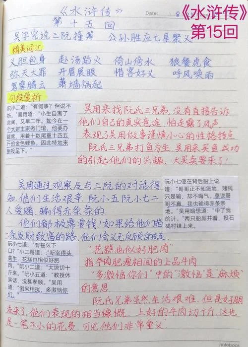 15篇读书笔记高中-高中 15 篇读书笔记精选