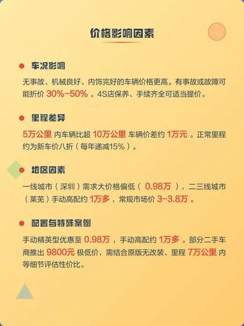 二手车行情价在哪里查_2