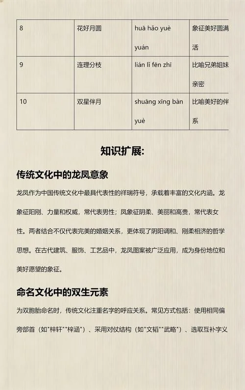 起名成语大全_2