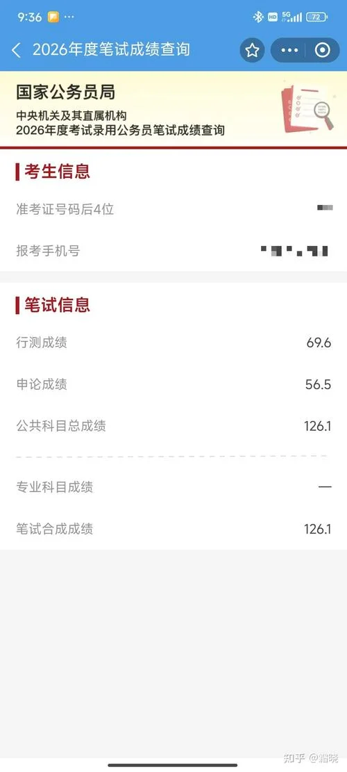 2021年国考成绩_2