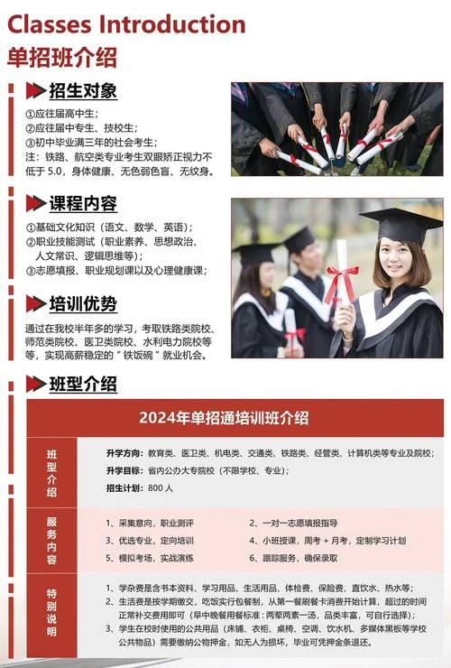 2021单招培训班报名_2