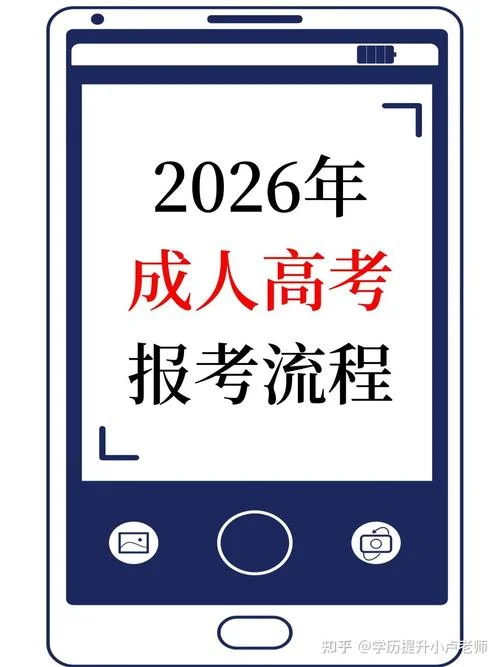 21年成考成绩出来时间_1