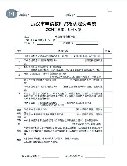 武汉初中老师学历要求-武汉初中老师学历要求