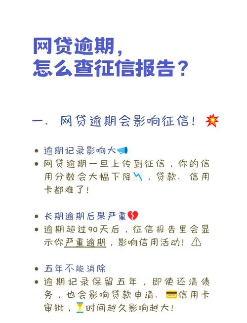 如何查自己的征信额度_1