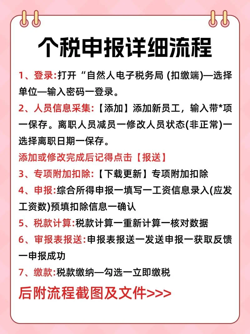 如何查个人税号_1